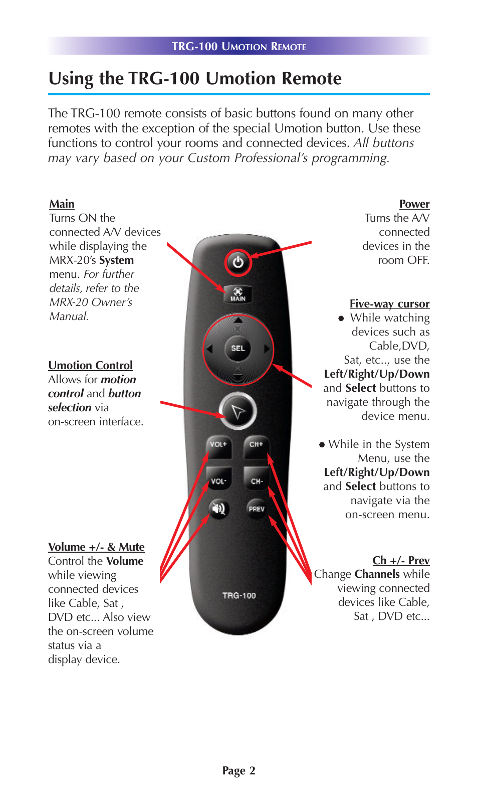 Using the trg-100 umotion remote | Universal Remote Control (URS) TRG-100 User Manual | Page 5 / 18