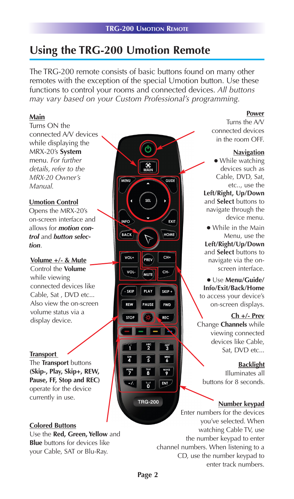 Using the trg-200 umotion remote | Universal Remote Control (URS) TRG-200 User Manual | Page 5 / 18