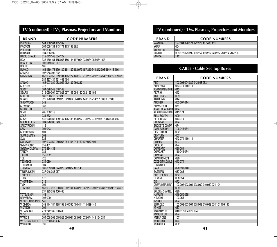 Cable - cable set top boxes | Universal Remote Control (URS) MX-350 User Manual | Page 22 / 33