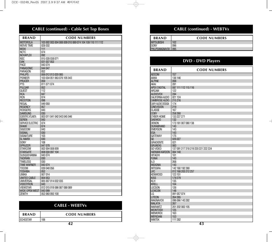Cable (continued) - cable set top boxes, Cable - webtvs, Cable (continued) - webtvs | Dvd - dvd players | Universal Remote Control (URS) MX-350 User Manual | Page 23 / 33