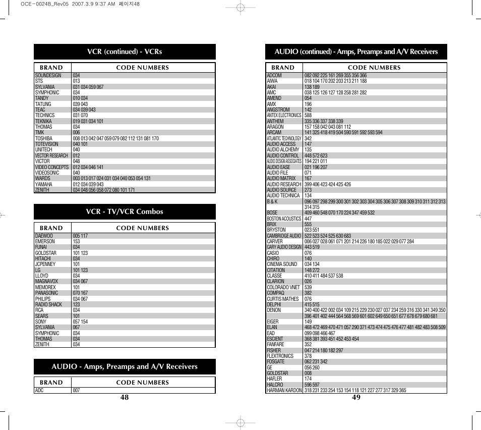 Vcr - tv/vcr combos, Audio - amps, preamps and a/v receivers | Universal Remote Control (URS) MX-350 User Manual | Page 26 / 33