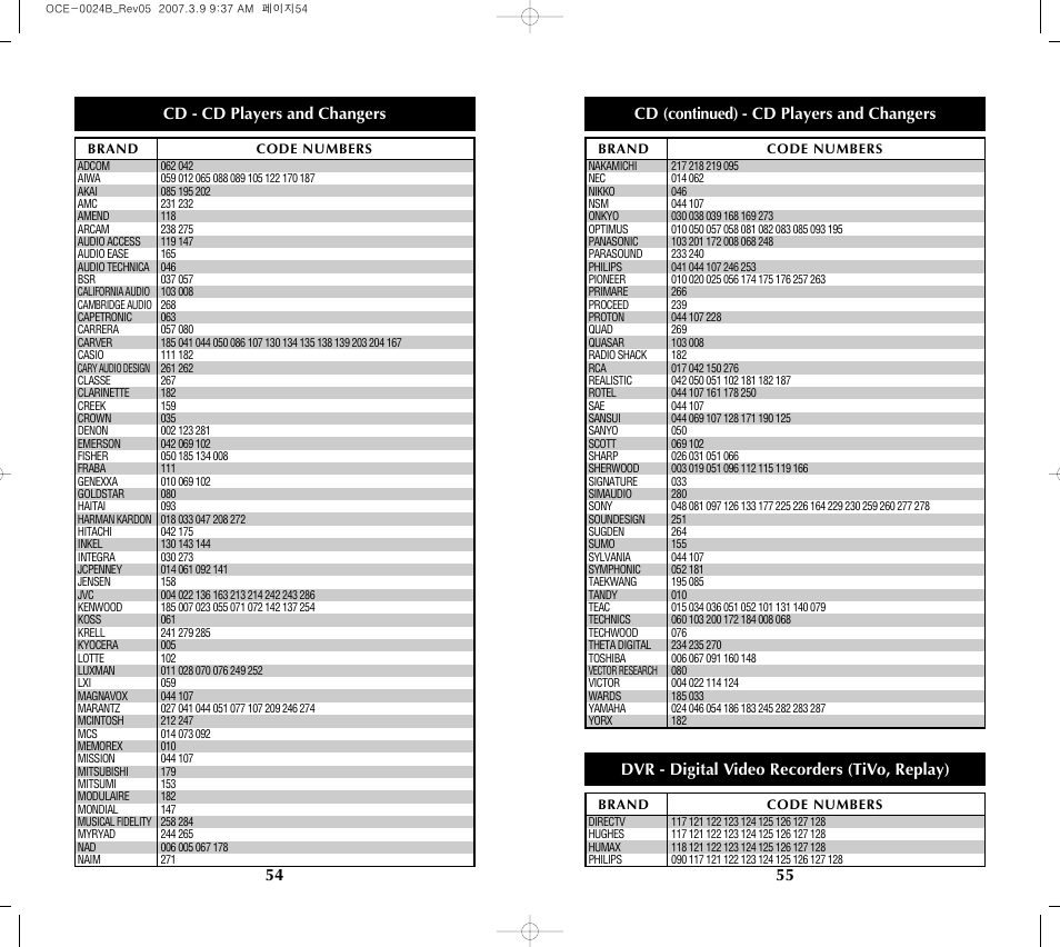 Cd - cd players and changers, Cd (continued) - cd players and changers, Dvr - digital video recorders (tivo, replay) | Universal Remote Control (URS) MX-350 User Manual | Page 29 / 33