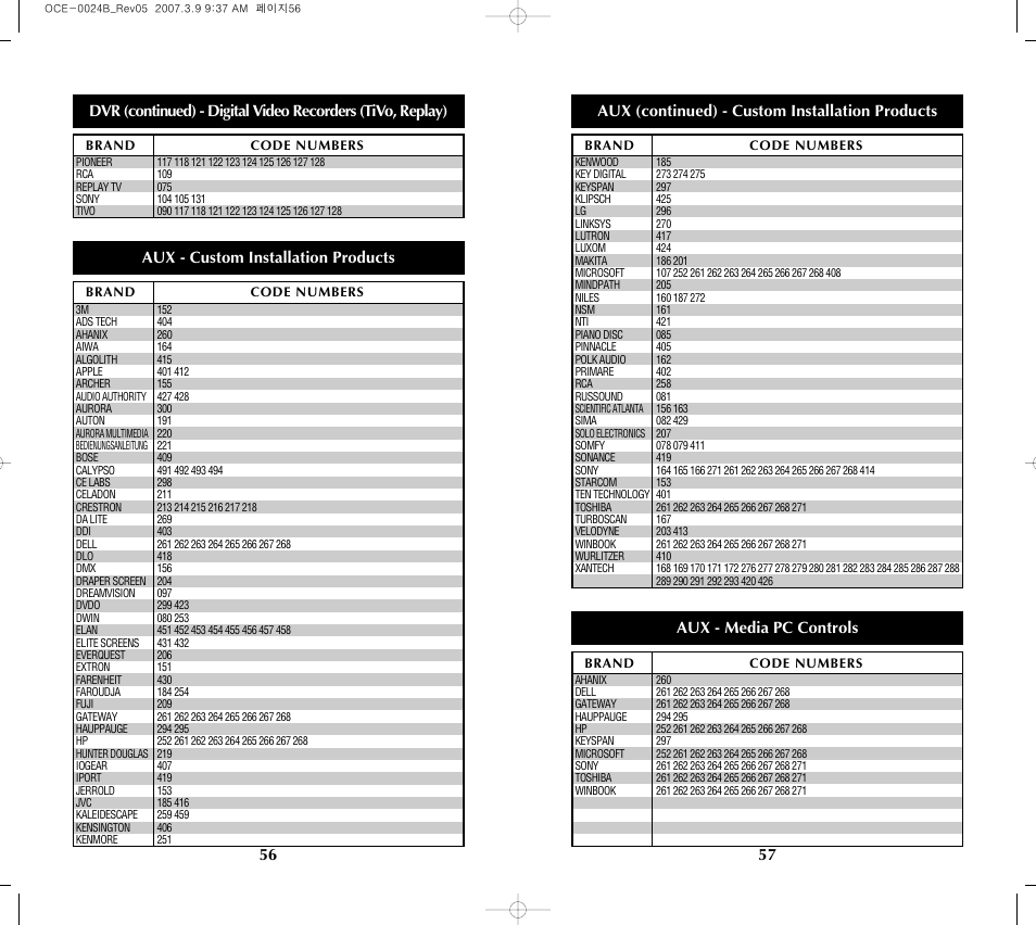 Aux (continued) - custom installation products, Aux - media pc controls, Aux - custom installation products | Universal Remote Control (URS) MX-350 User Manual | Page 30 / 33