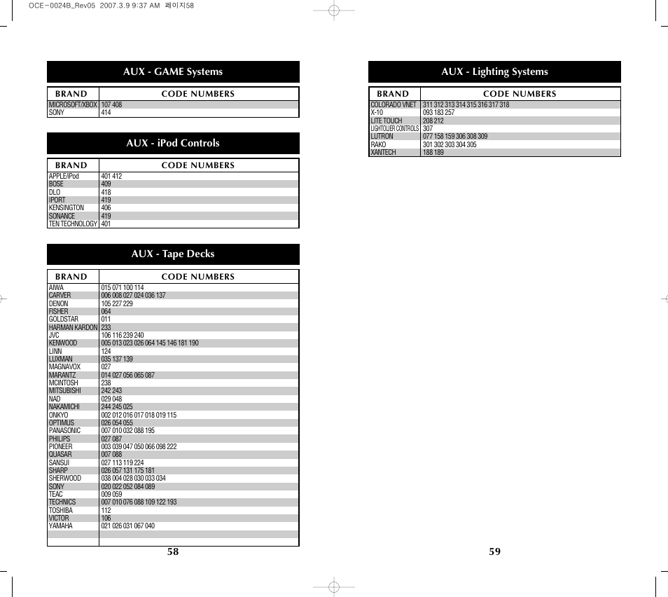 Aux - game systems, Aux - lighting systems, Aux - ipod controls | Aux - tape decks | Universal Remote Control (URS) MX-350 User Manual | Page 31 / 33