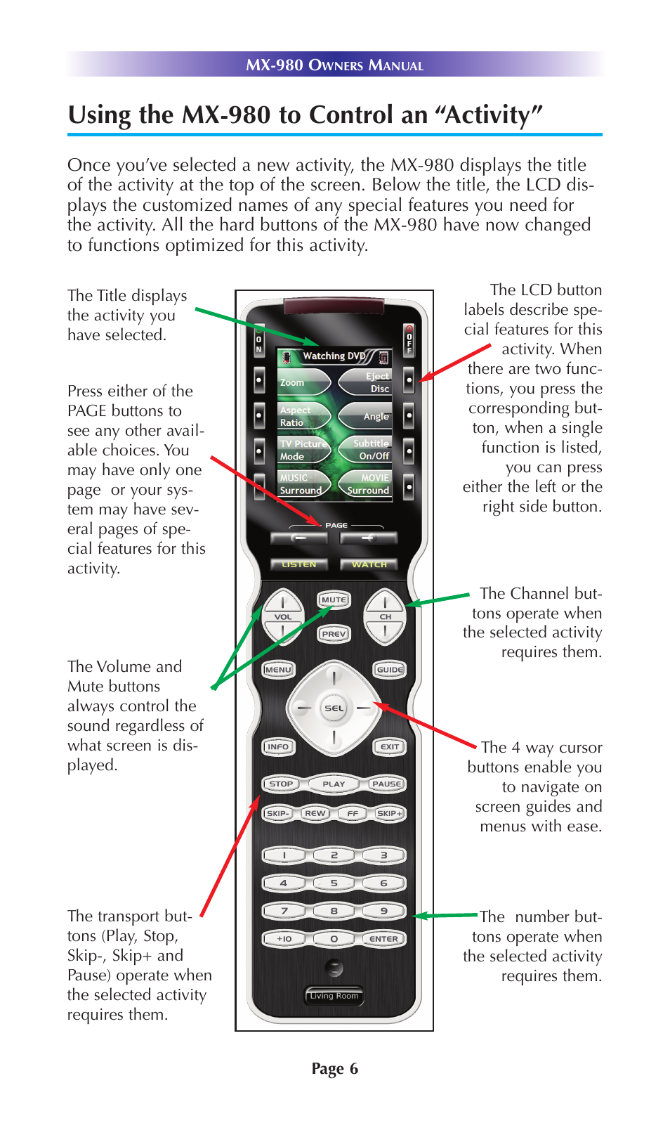 Using the mx-980 to control an “activity | Universal Remote Control (URS) MX-980 User Manual | Page 9 / 20