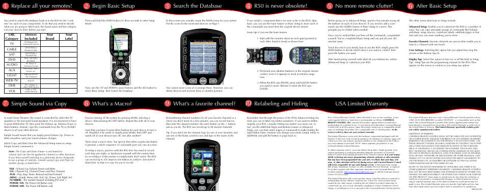 After basic setup, No more remote clutter, R50 is never obsolete | Search the database, Begin basic setup, Replace all your remotes, Usa limited warranty, Relabeling and hiding, What’s a favorite channel, What’s a macro | Universal Remote Control (URS) R50 User Manual | Page 2 / 2