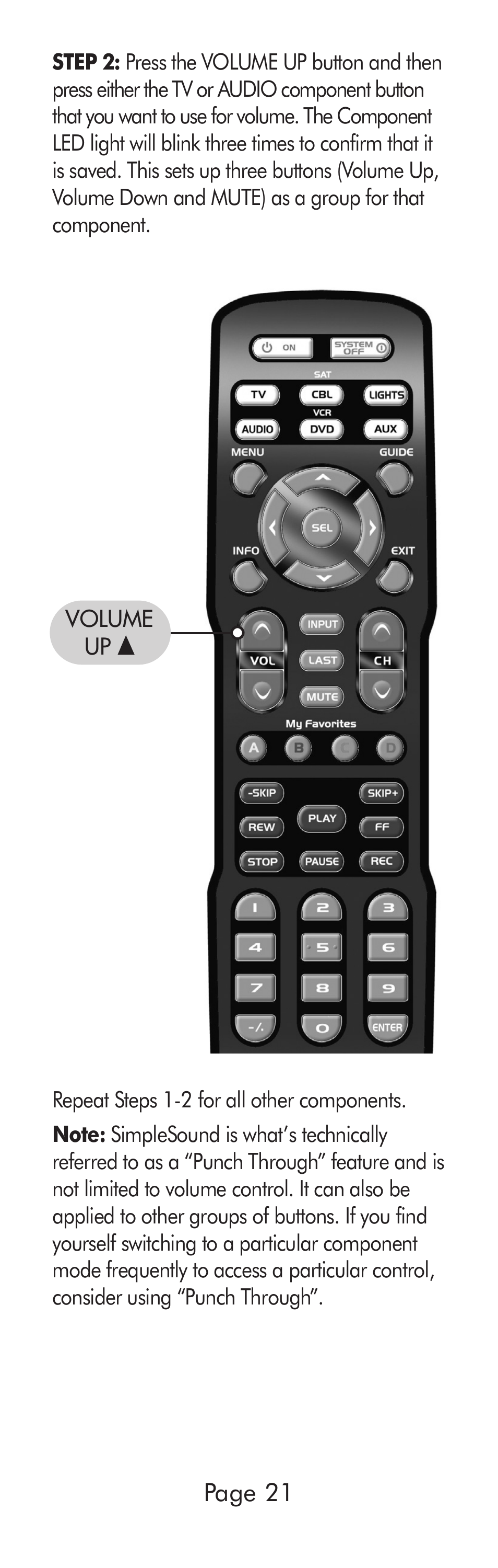 Universal Remote Control (URS) A6 User Manual | Page 21 / 48