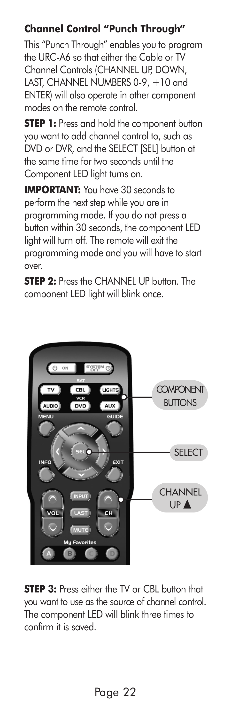 Page 22 | Universal Remote Control (URS) A6 User Manual | Page 22 / 48