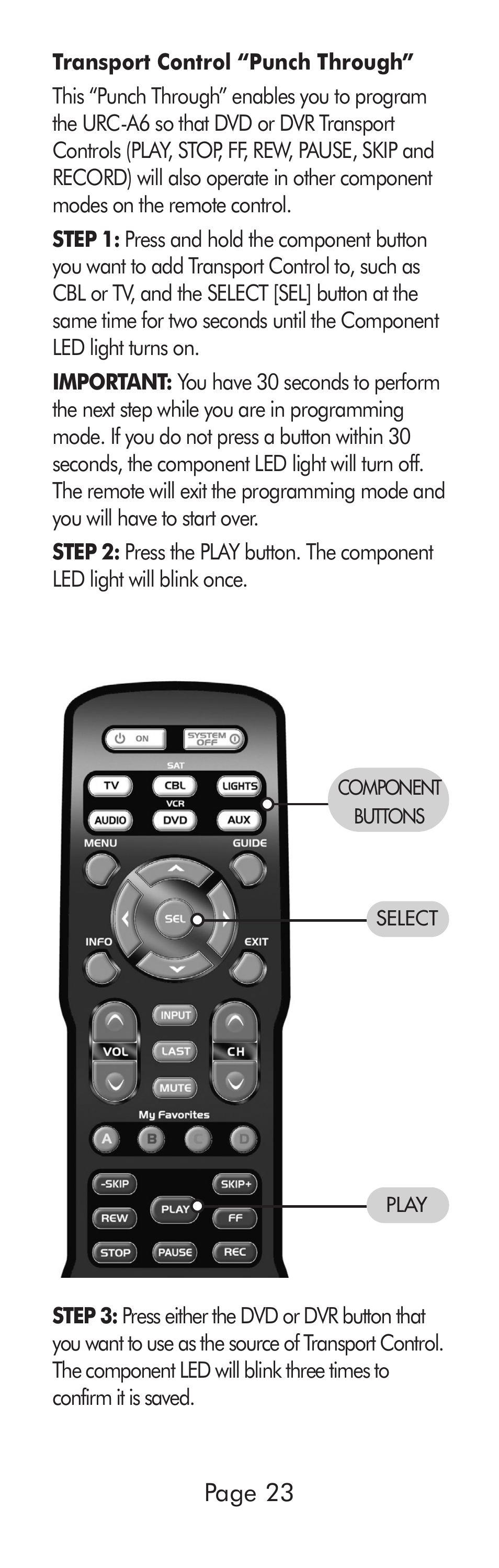 Page 23 | Universal Remote Control (URS) A6 User Manual | Page 23 / 48