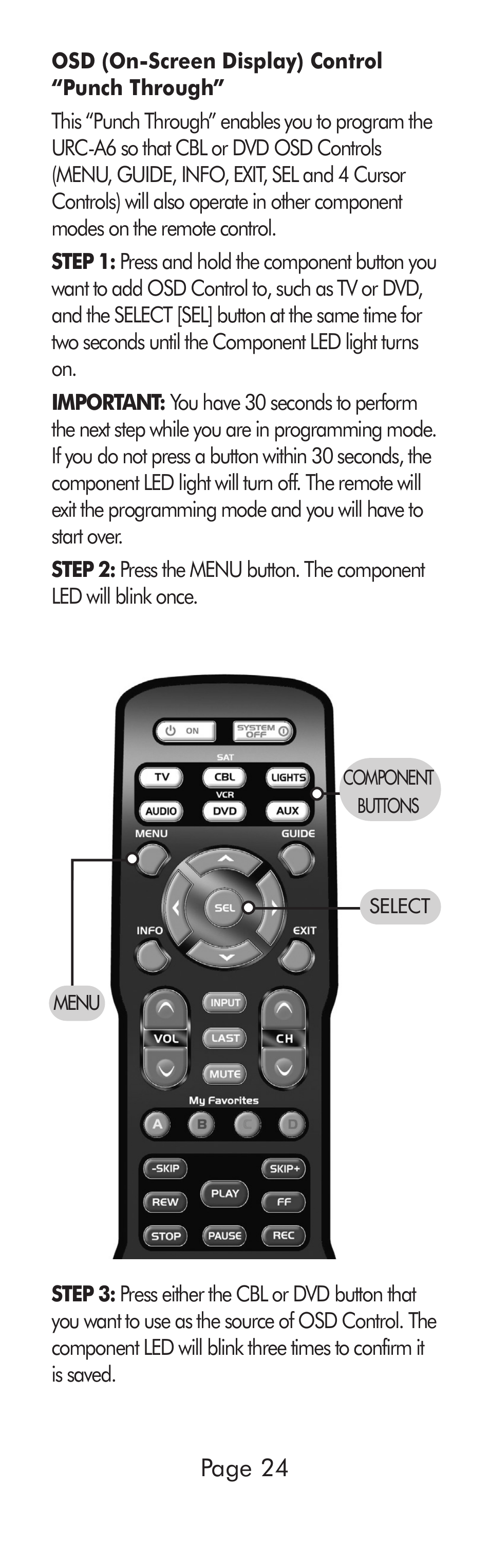 Page 24 | Universal Remote Control (URS) A6 User Manual | Page 24 / 48