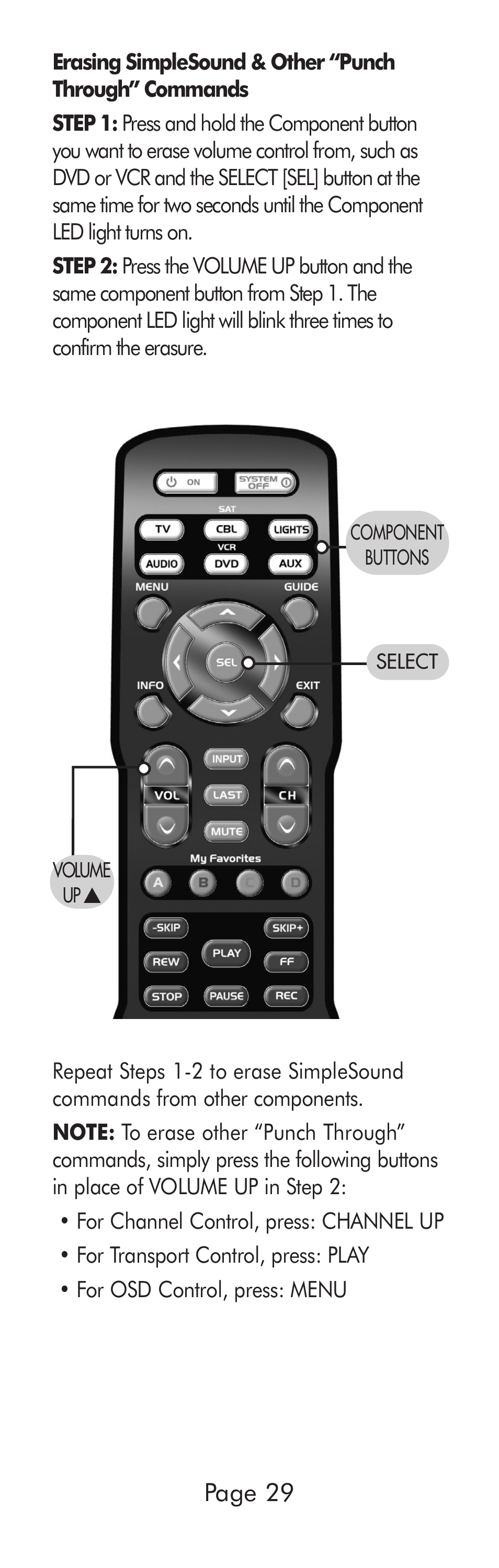 Page 29 | Universal Remote Control (URS) A6 User Manual | Page 29 / 48
