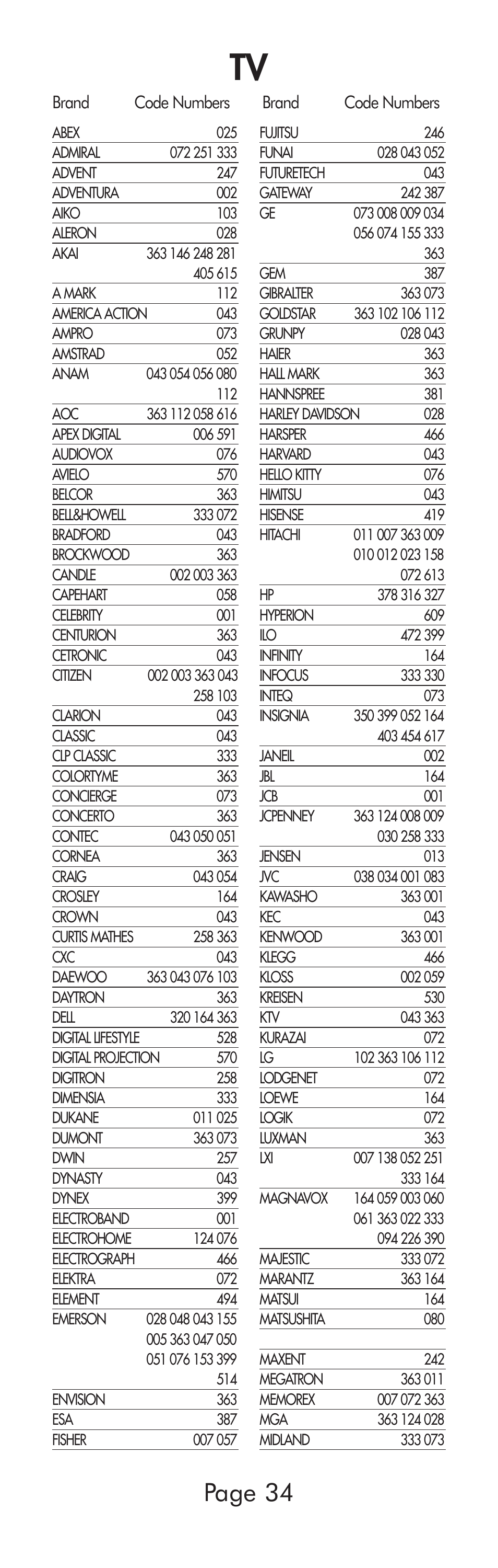 Page 34 | Universal Remote Control (URS) A6 User Manual | Page 34 / 48