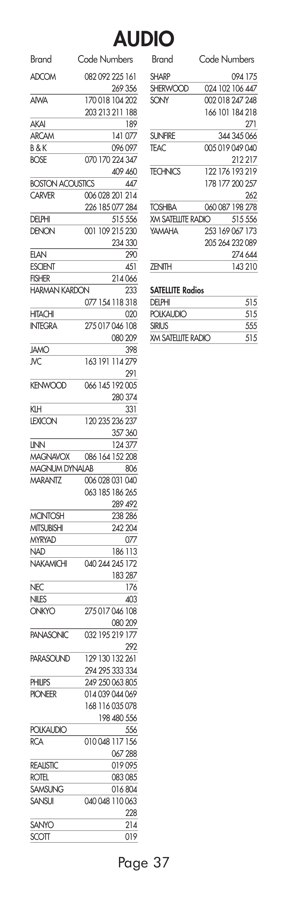 Audio, Page 37 | Universal Remote Control (URS) A6 User Manual | Page 37 / 48