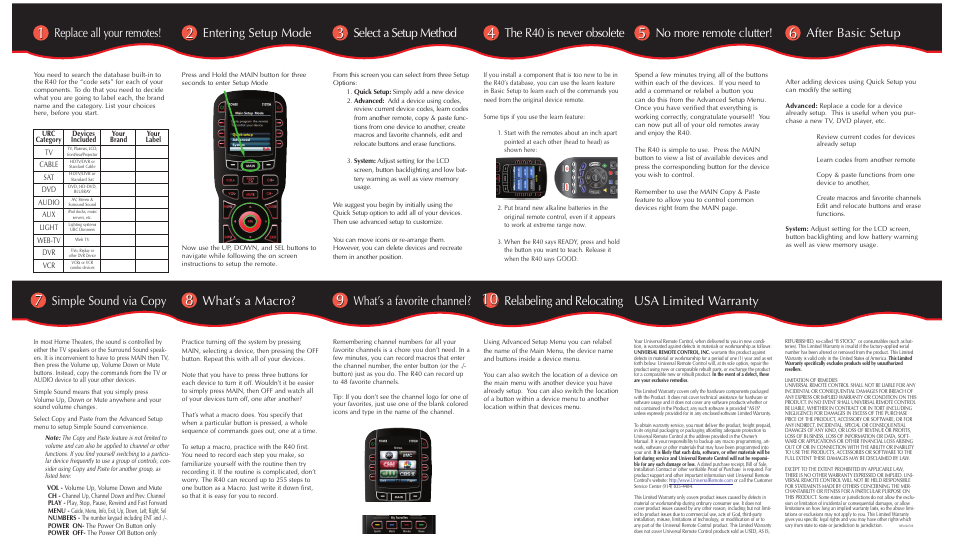 Replace all your remotes, Simple sound via copy, What’s a macro | What’s a favorite channel, Relabeling and relocating usa limited warranty, Entering setup mode, Select a setup method, The r40 is never obsolete, After basic setup, No more remote clutter | Universal Remote Control (URS) R40 User Manual | Page 2 / 2