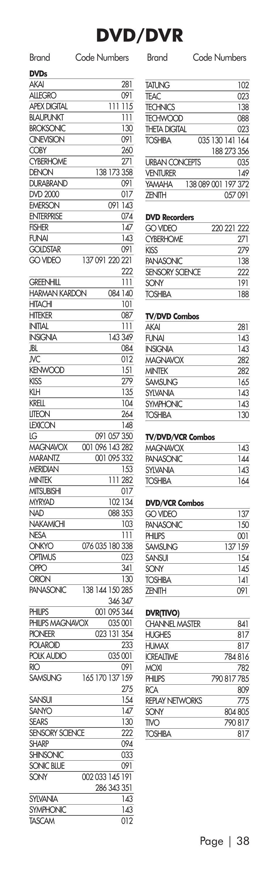 Dvd/dvr, Page | 38 | Universal Remote Control (URS) SR3 User Manual | Page 39 / 52