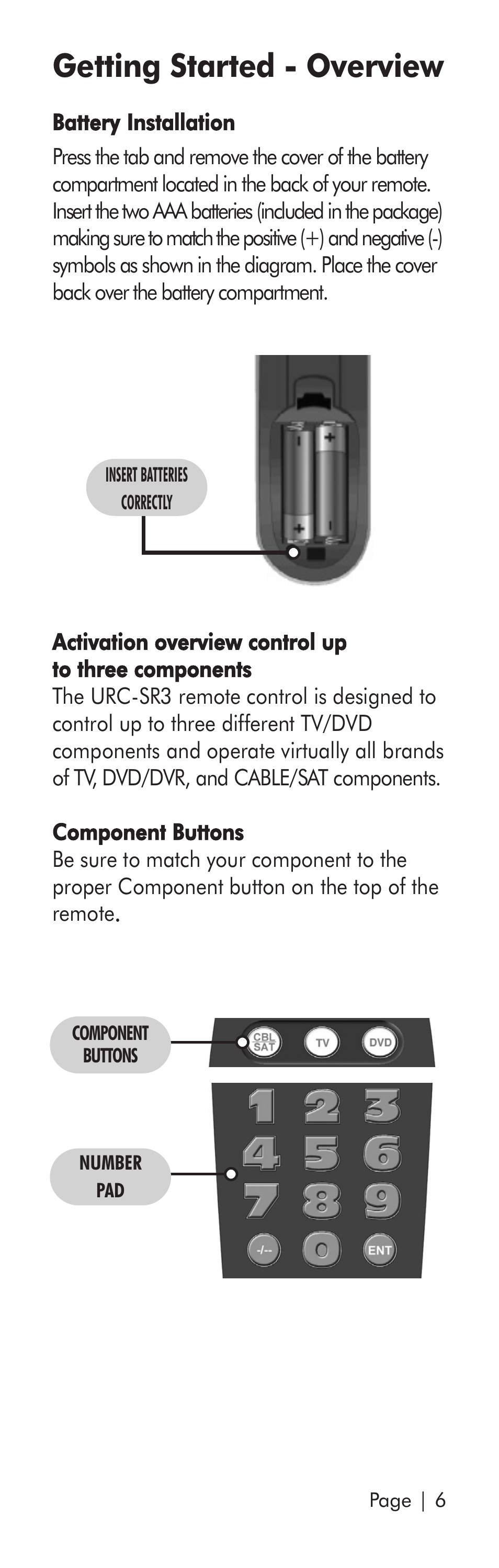 Getting started - overview | Universal Remote Control (URS) SR3 User Manual | Page 7 / 52