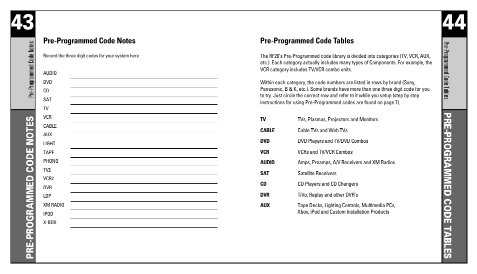 Pre-programmed code tables | Universal Remote Control (URS) RFS200 User Manual | Page 23 / 61