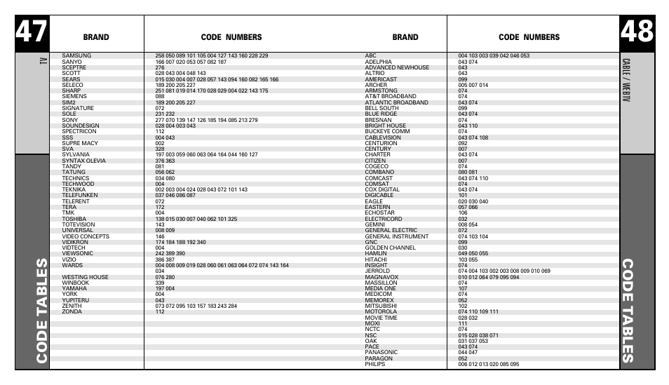 Code t ables code t ables, Tv cable / webtv | Universal Remote Control (URS) RFS200 User Manual | Page 25 / 61