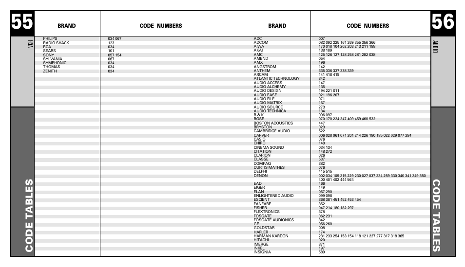 Code t ables code t ables, Vcr audio | Universal Remote Control (URS) RFS200 User Manual | Page 29 / 61