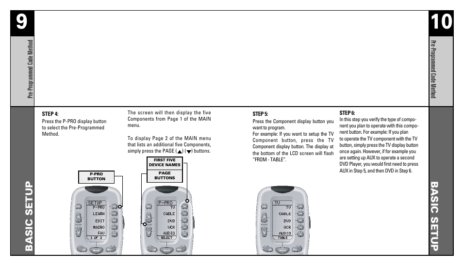 Basic setup | Universal Remote Control (URS) RFS200 User Manual | Page 6 / 61