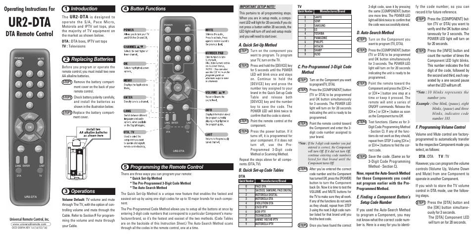 Universal Remote Control (URS) UR2-DTA User Manual | 2 pages