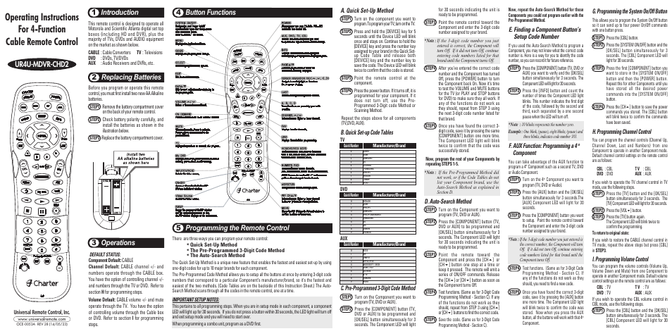 Universal Remote Control (URS) UR4U-MDVR-CHD2 User Manual | 2 pages