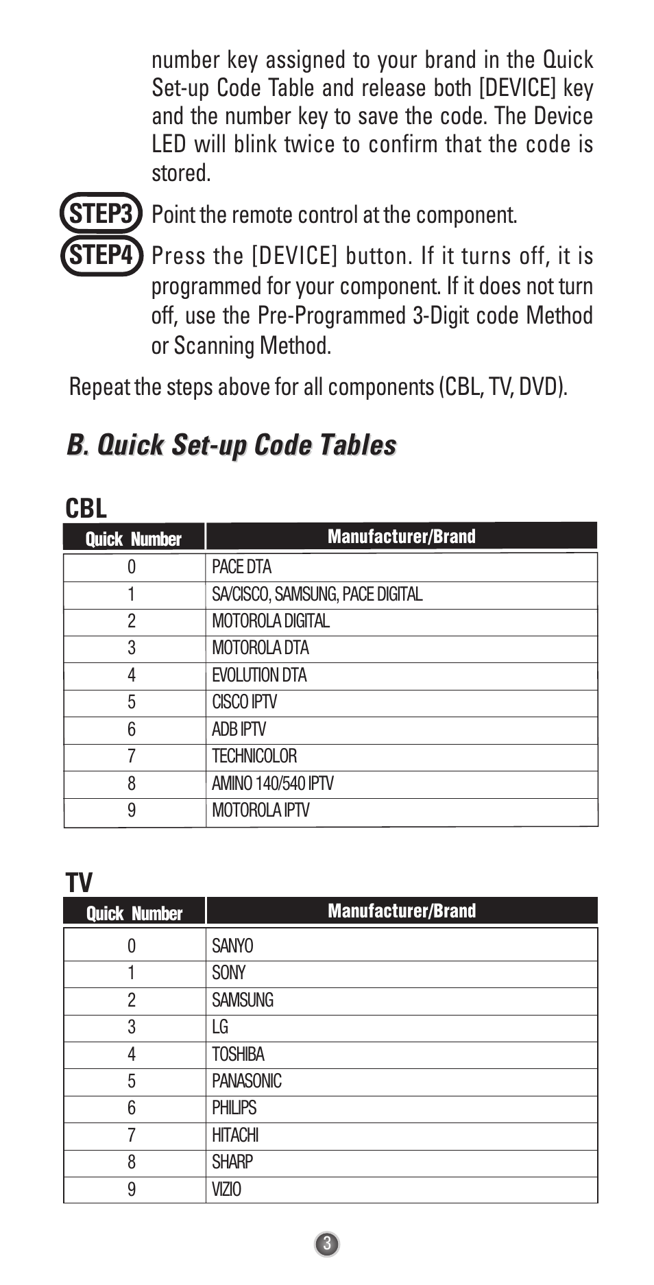 B. quick set-up code tables, Step3, Step4 | Point the remote control at the component | Universal Remote Control (URS) UR3-SR3 User Manual | Page 5 / 24