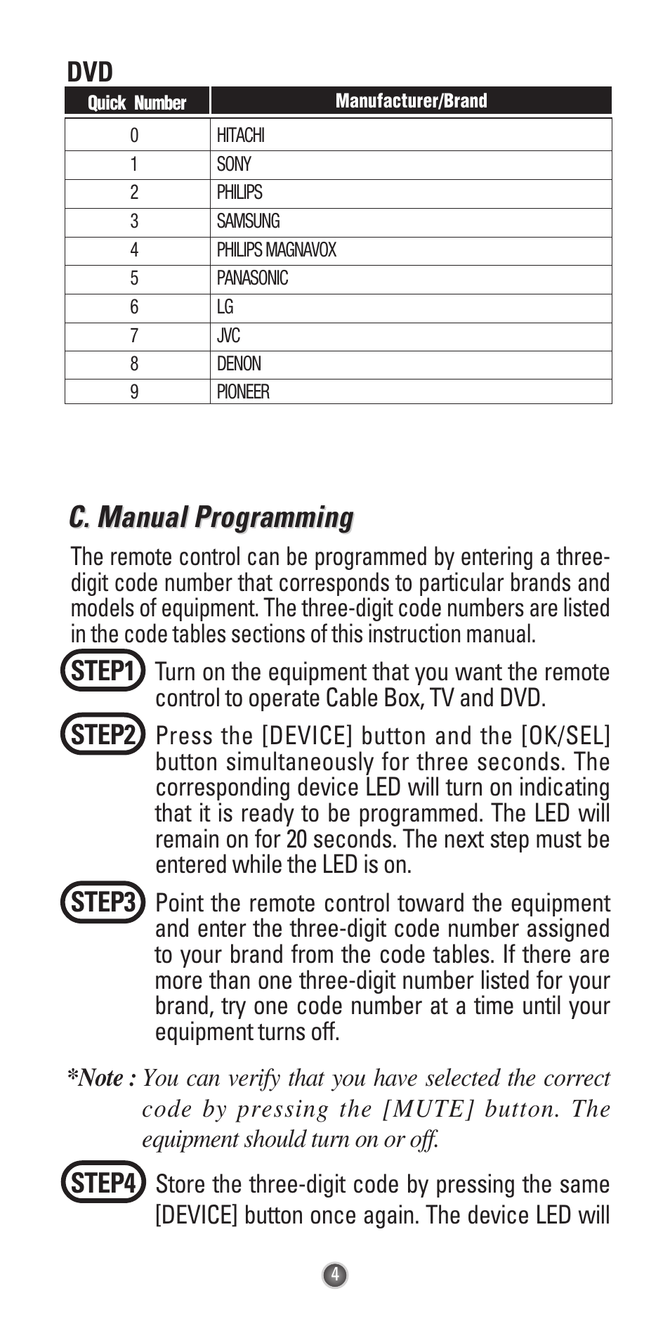 C. manual programming, Step1, Step2 | Step3, Step4 | Universal Remote Control (URS) UR3-SR3 User Manual | Page 6 / 24