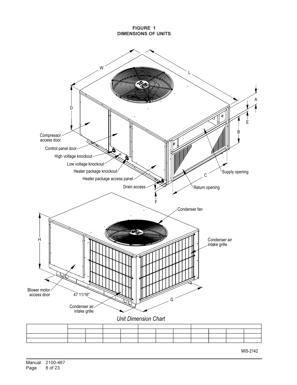 Unit dimension chart | Bard Single Package Air Conditioners PA13421-A User Manual | Page 8 / 23