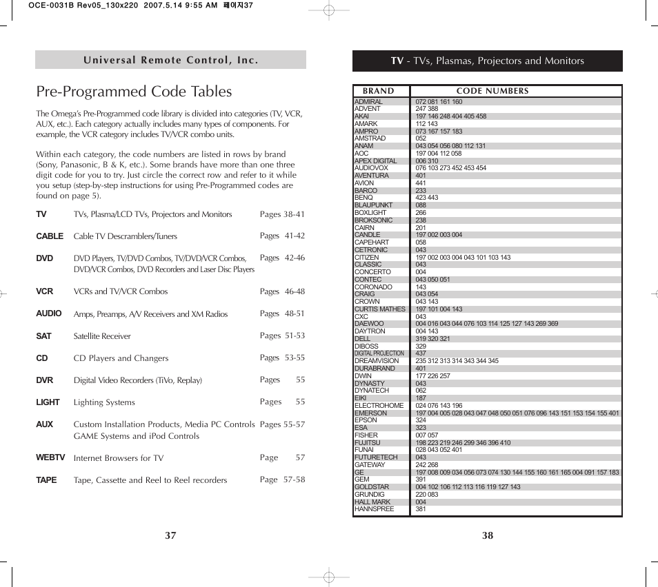 Pre-programmed code tables, Tv - tvs, plasmas, projectors and monitors | Universal Remote Control (URS) MX-650 User Manual | Page 20 / 32