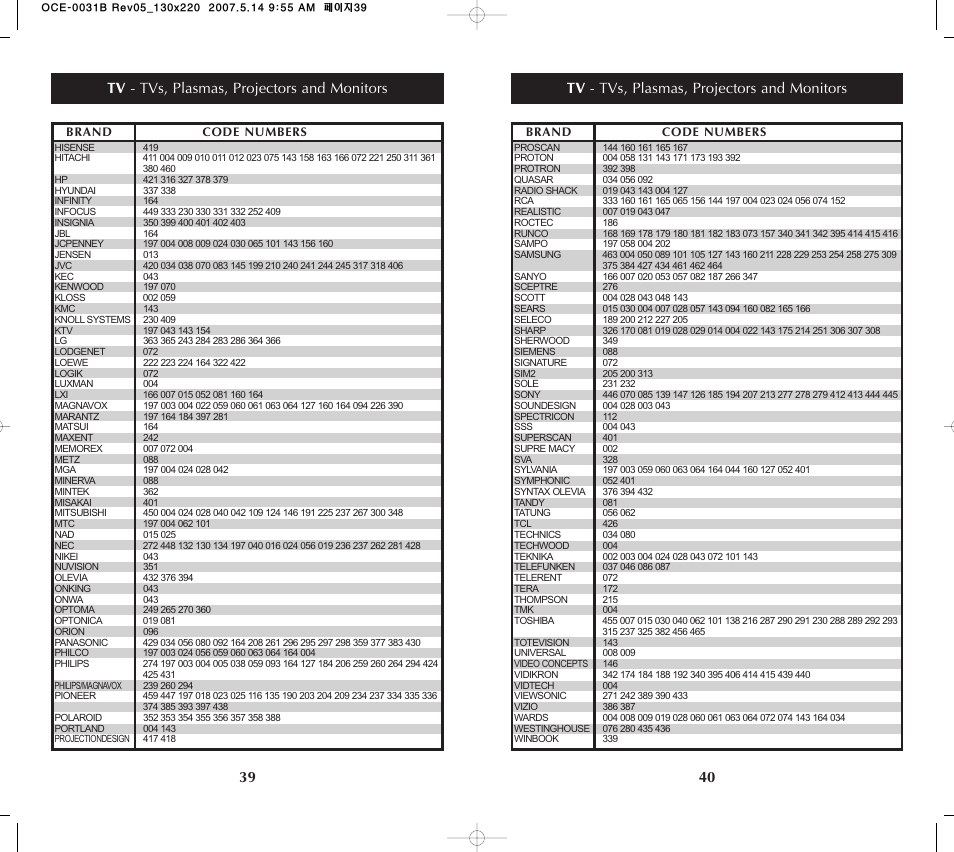 Tv - tvs, plasmas, projectors and monitors 39, Tv - tvs, plasmas, projectors and monitors | Universal Remote Control (URS) MX-650 User Manual | Page 21 / 32