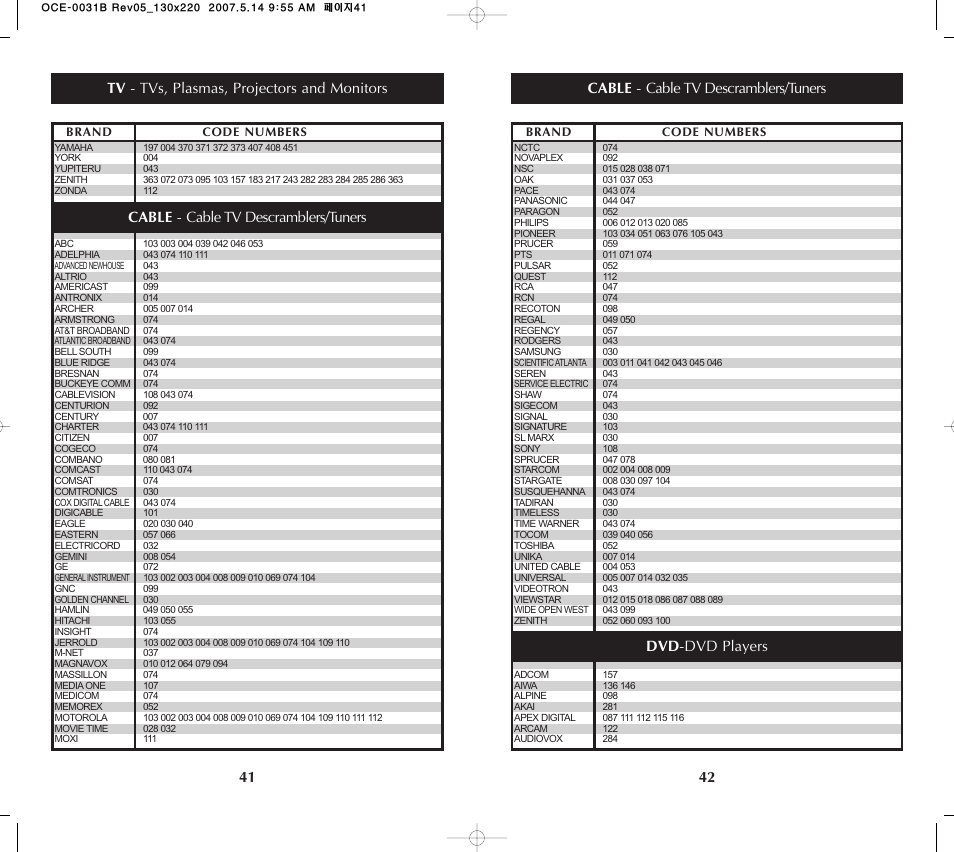 Universal Remote Control (URS) MX-650 User Manual | Page 22 / 32