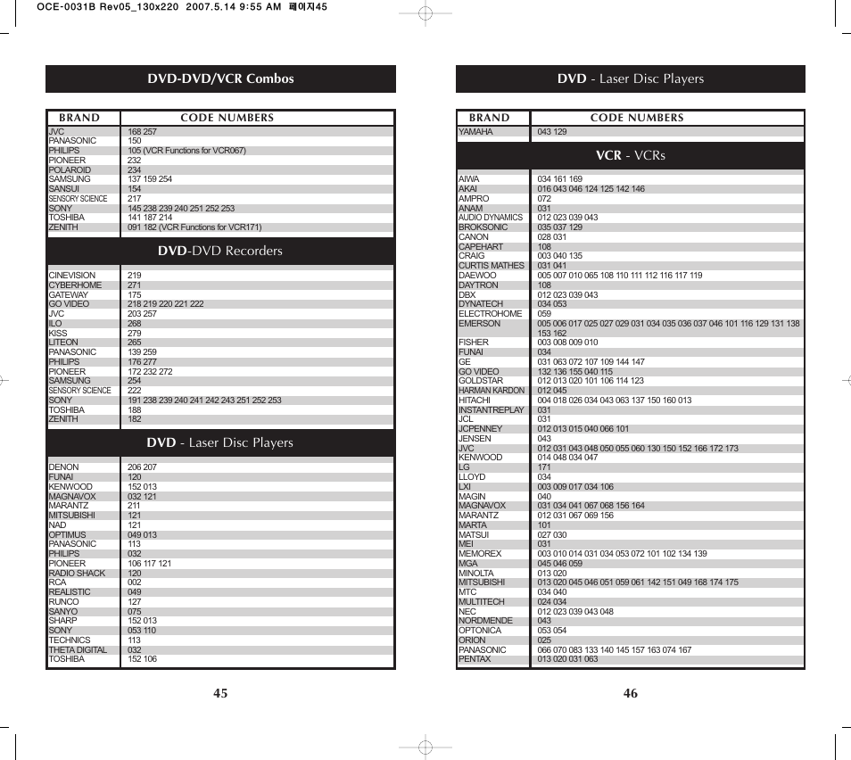 Dvd - laser disc players | Universal Remote Control (URS) MX-650 User Manual | Page 24 / 32