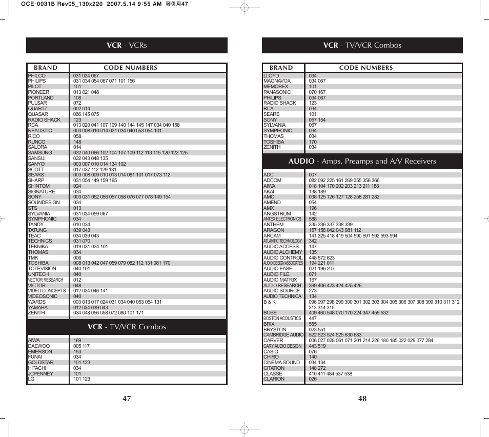 Vcr - tv/vcr combos | Universal Remote Control (URS) MX-650 User Manual | Page 25 / 32