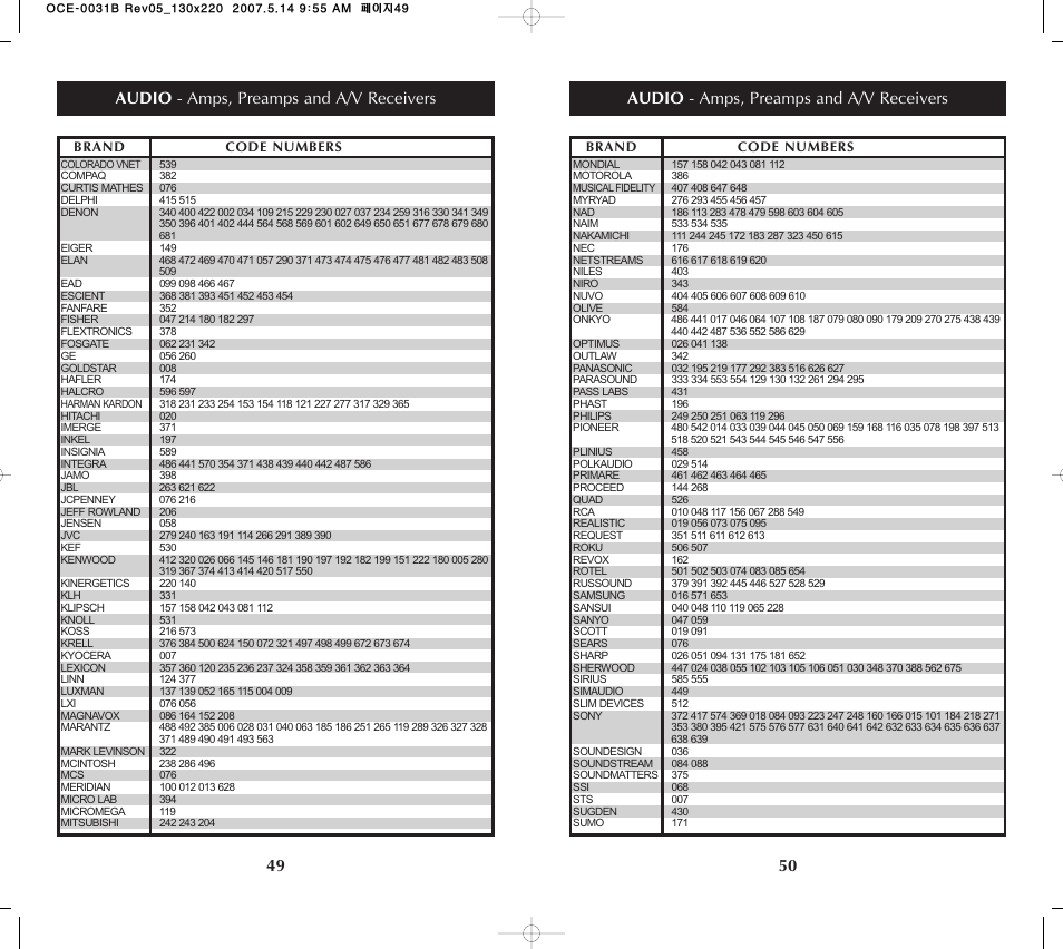 Audio - amps, preamps and a/v receivers | Universal Remote Control (URS) MX-650 User Manual | Page 26 / 32
