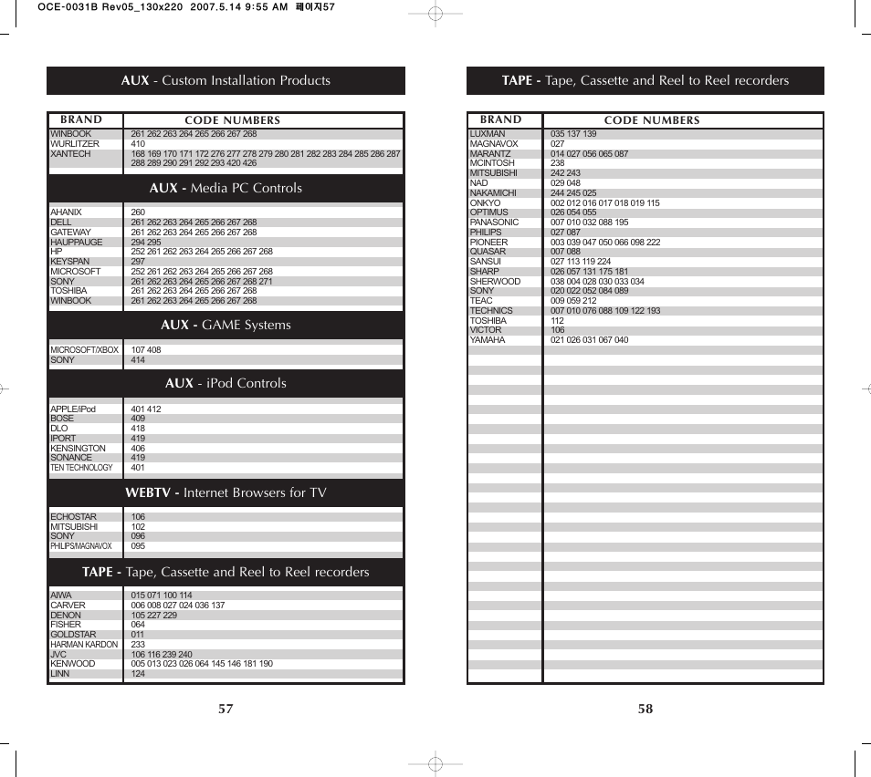 Aux - custom installation products | Universal Remote Control (URS) MX-650 User Manual | Page 30 / 32