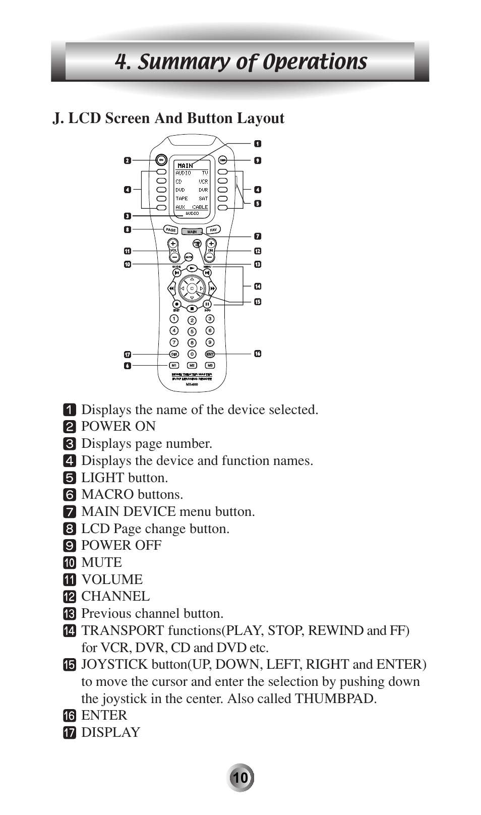 Summary of operations | Universal Remote Control (URS) MX-600 User Manual | Page 11 / 80