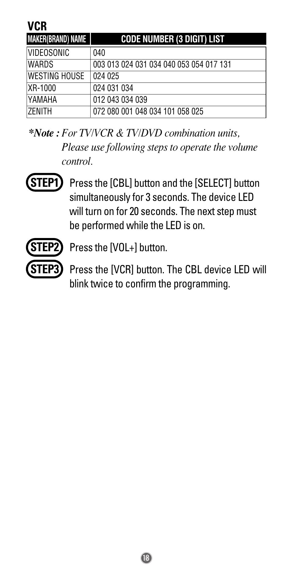 Step1, Step2, Step3 | Press the [vol+] button | Universal Remote Control (URS) UR3-SR2 User Manual | Page 20 / 25