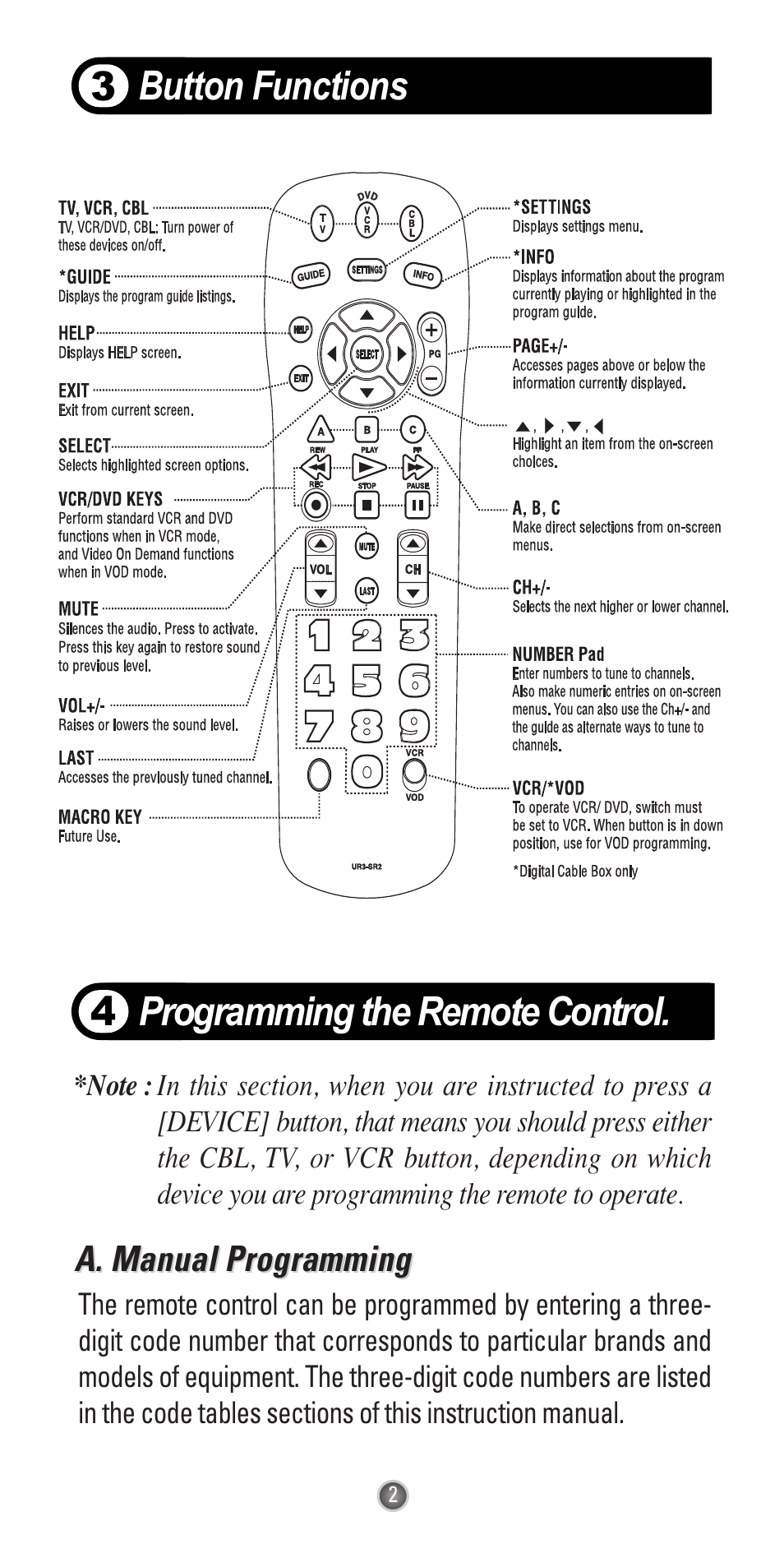 Universal Remote Control (URS) UR3-SR2 User Manual | Page 4 / 25