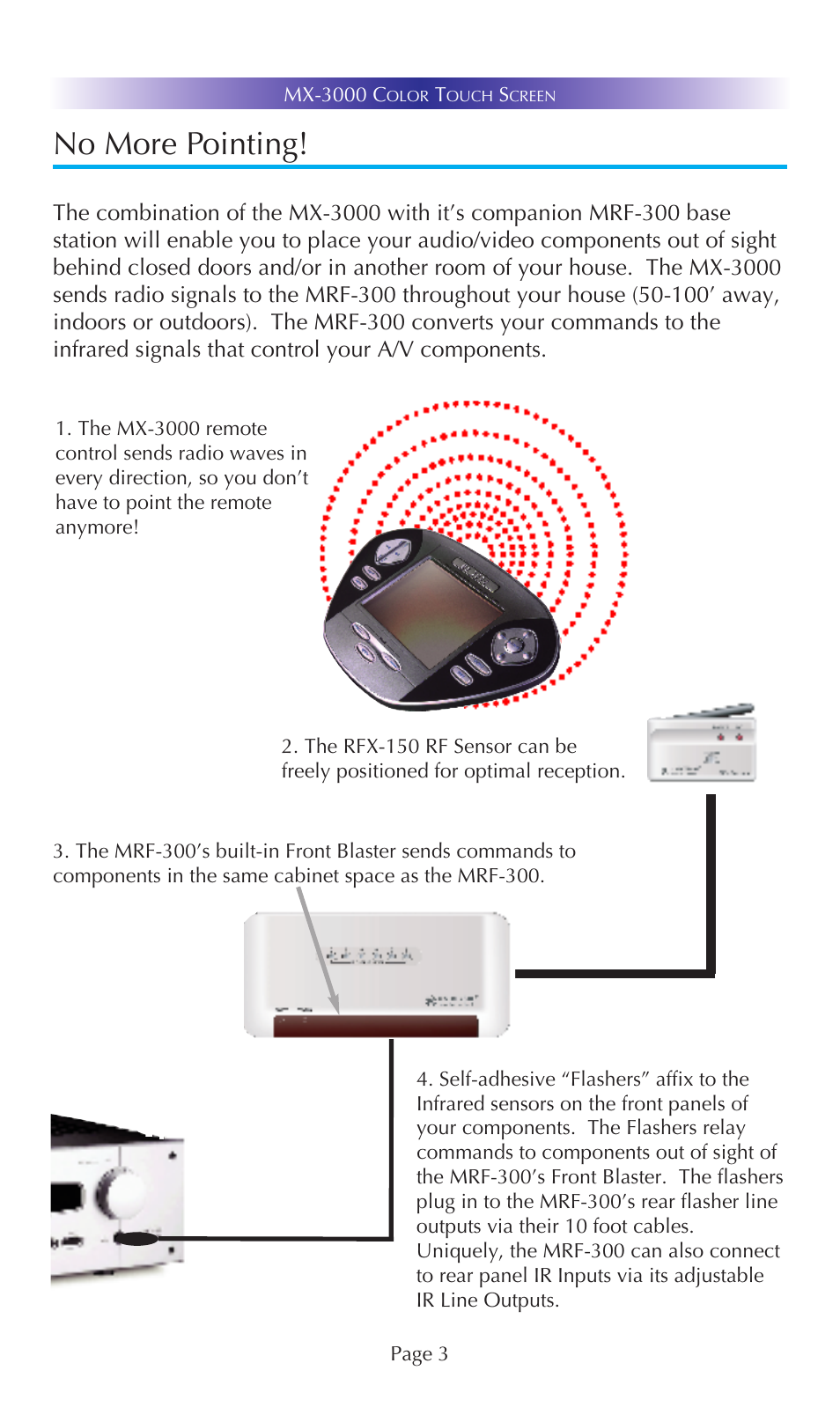 No more pointing | Universal Remote Control (URS) MX-3000 User Manual | Page 6 / 19