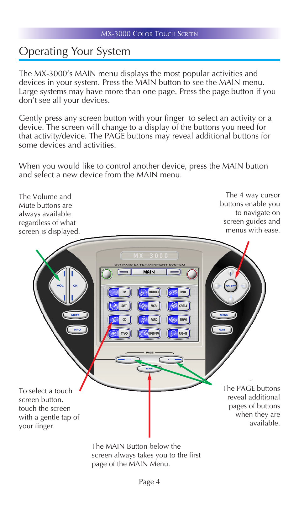 Operating your system | Universal Remote Control (URS) MX-3000 User Manual | Page 7 / 19