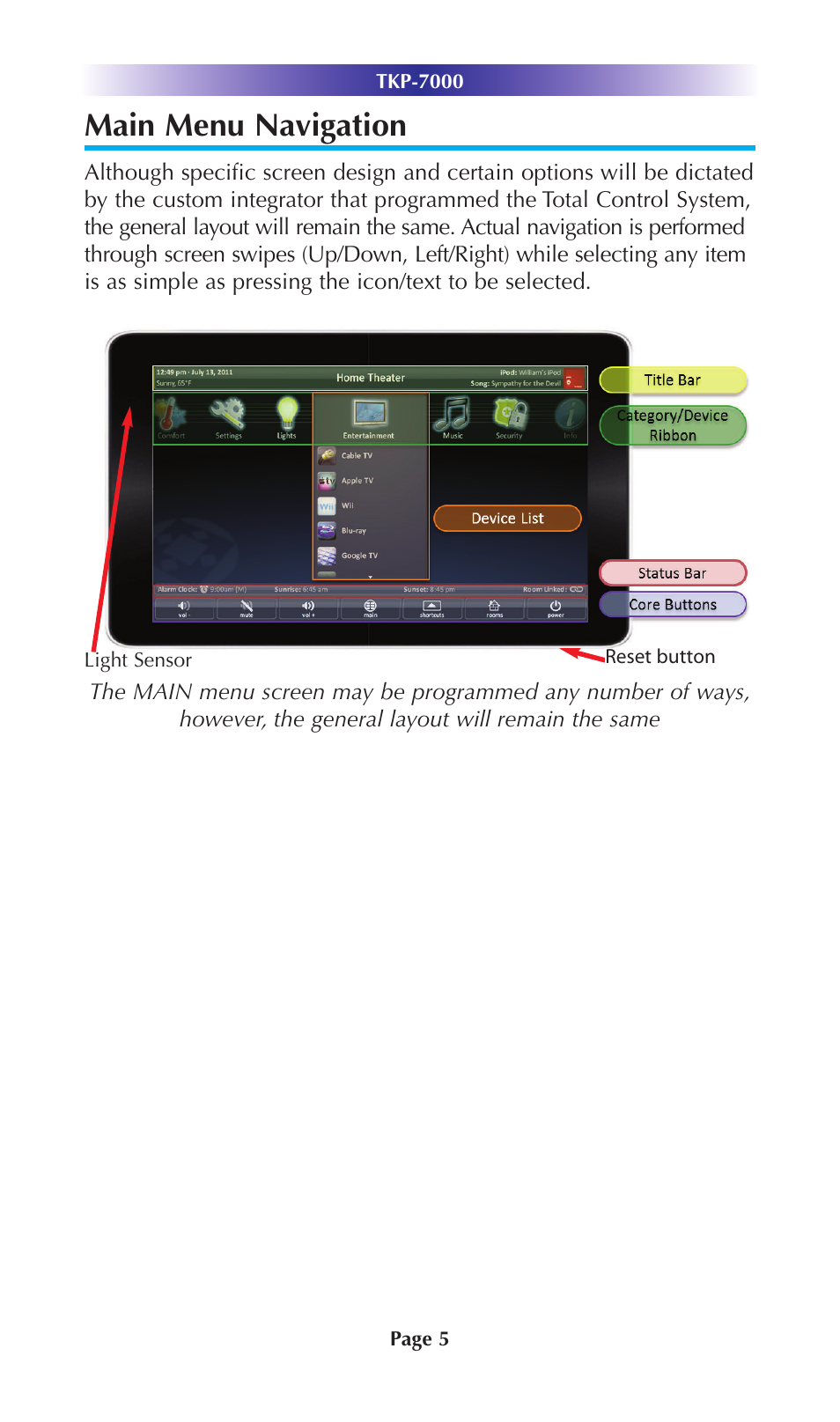 Main menu navigation | Universal Remote Control (URS) TKP-7000 User Manual | Page 8 / 40