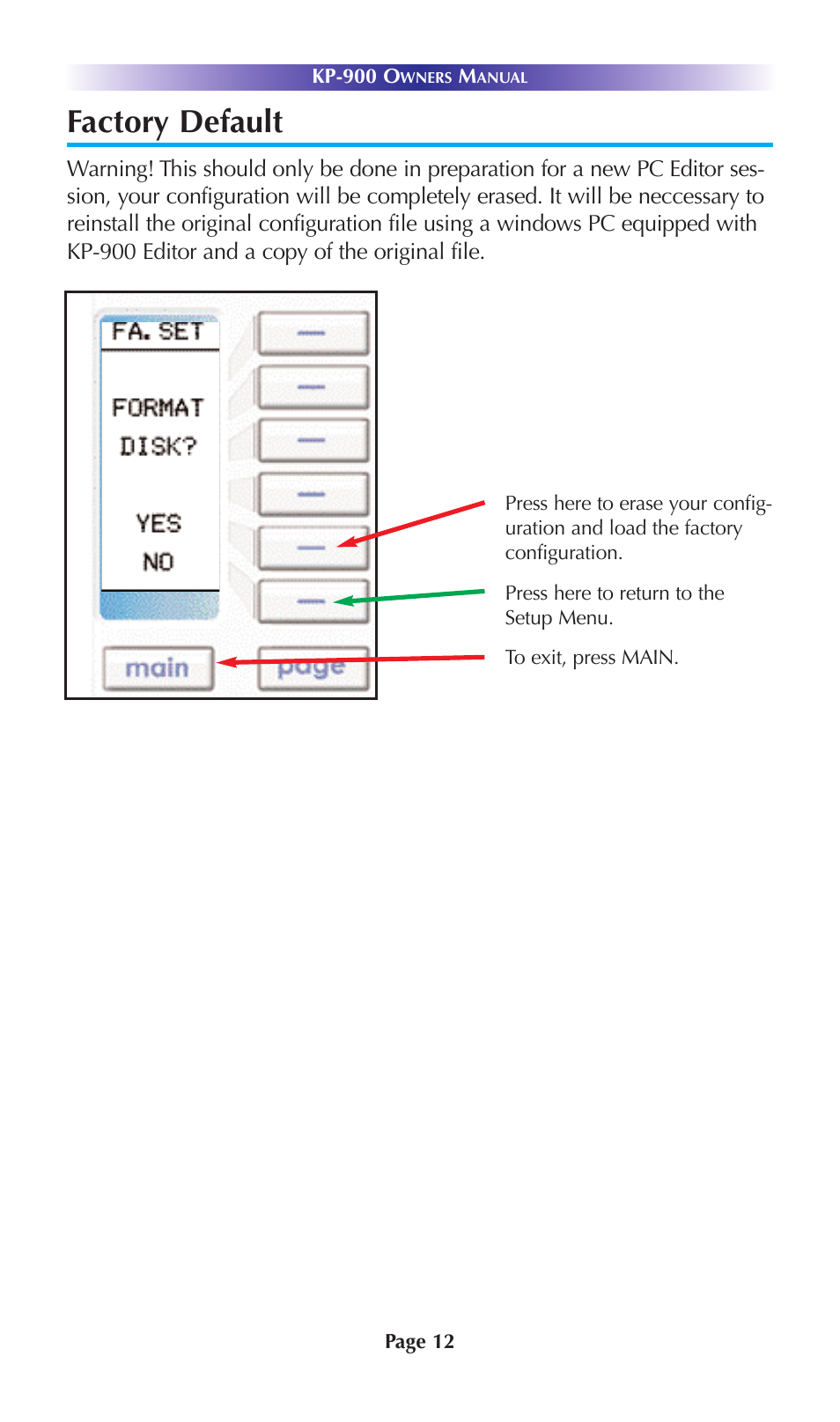 Factory default | Universal Remote Control (URS) KP-900 User Manual | Page 15 / 23