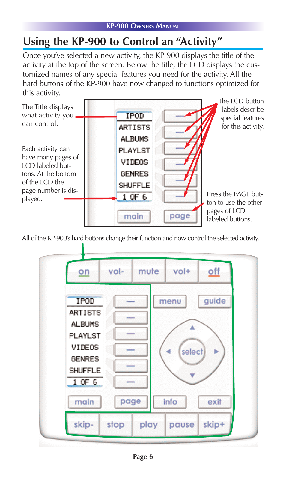 Using the kp-900 to control an “activity | Universal Remote Control (URS) KP-900 User Manual | Page 9 / 23