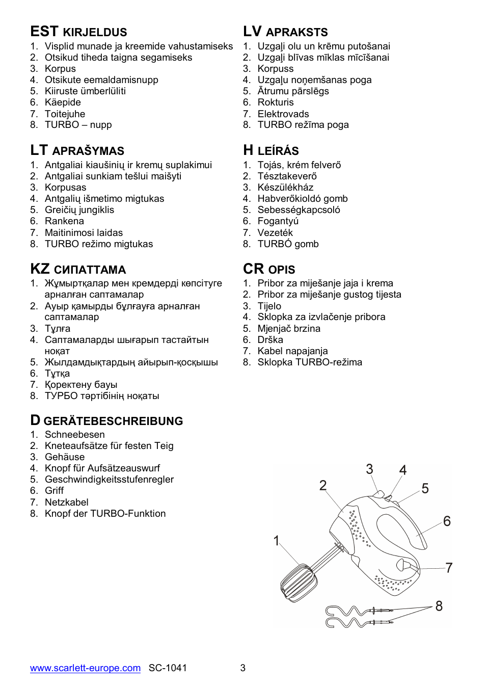 Kz cr | Scarlett SC-1041 User Manual | Page 3 / 16