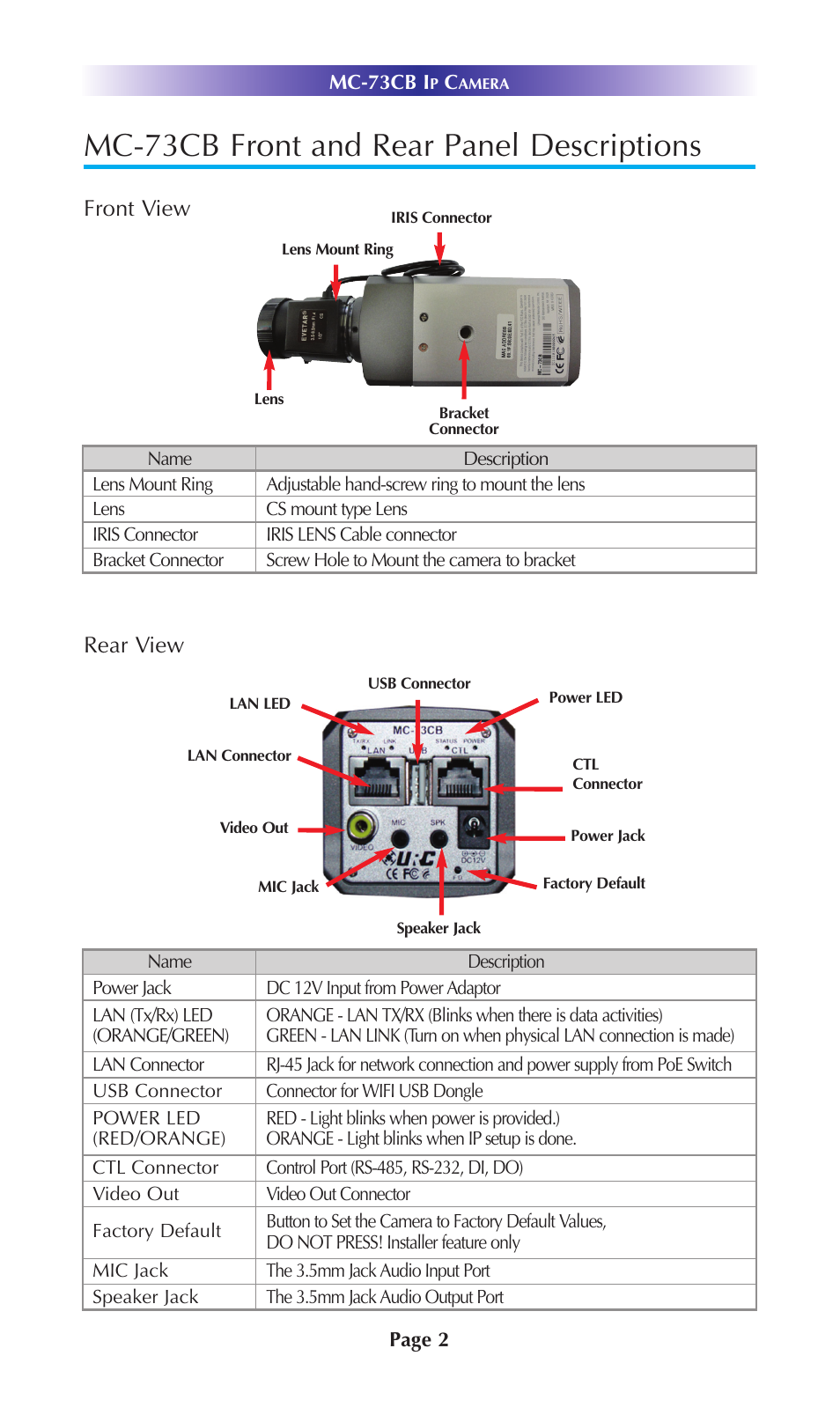 Mc-73cb front and rear panel descriptions, Front view rear view | Universal Remote Control (URS) MC-73CB User Manual | Page 5 / 12