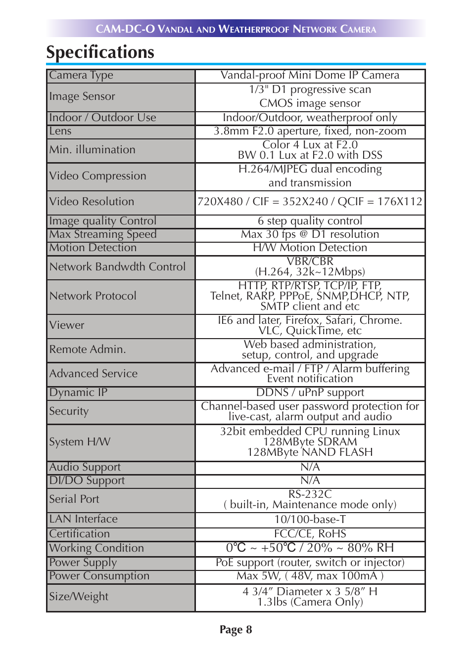 Specifications, Specifications 8 | Universal Remote Control (URS) CAM-DC-O User Manual | Page 11 / 20