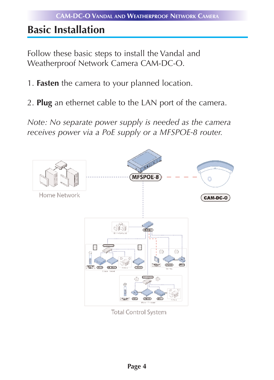 Basic installation, Basic installation 4 | Universal Remote Control (URS) CAM-DC-O User Manual | Page 7 / 20