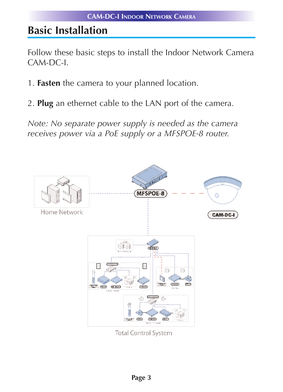 Basic installation | Universal Remote Control (URS) CAM-DC-I User Manual | Page 6 / 19