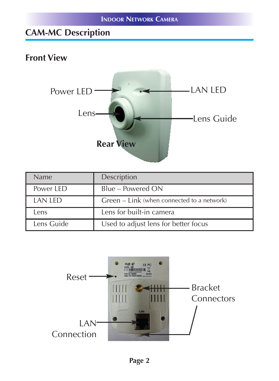 Reset lan connection bracket connectors | Universal Remote Control (URS) CAM-MC User Manual | Page 5 / 20